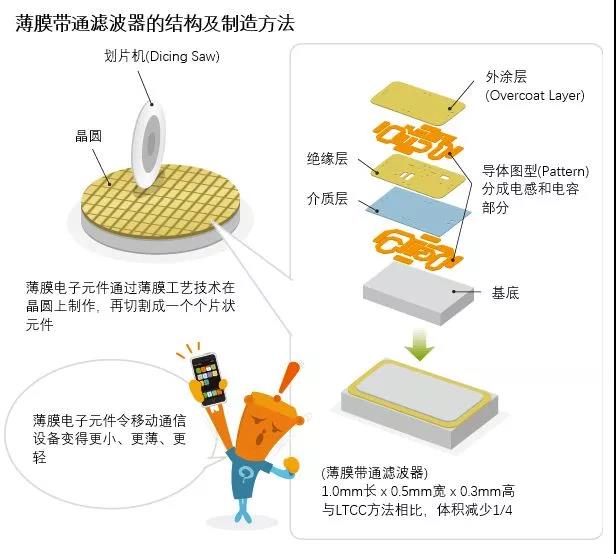 1582948734880052.jpg 微信圖片_20200229115846.jpg