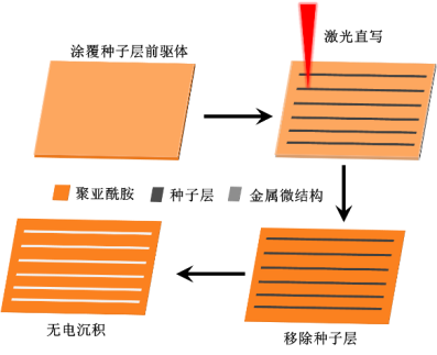 1586136880490380.png 1586136880490380.png