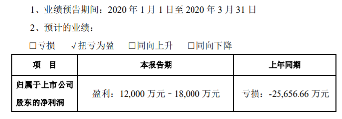1587086021723597.png 1587086021723597.png